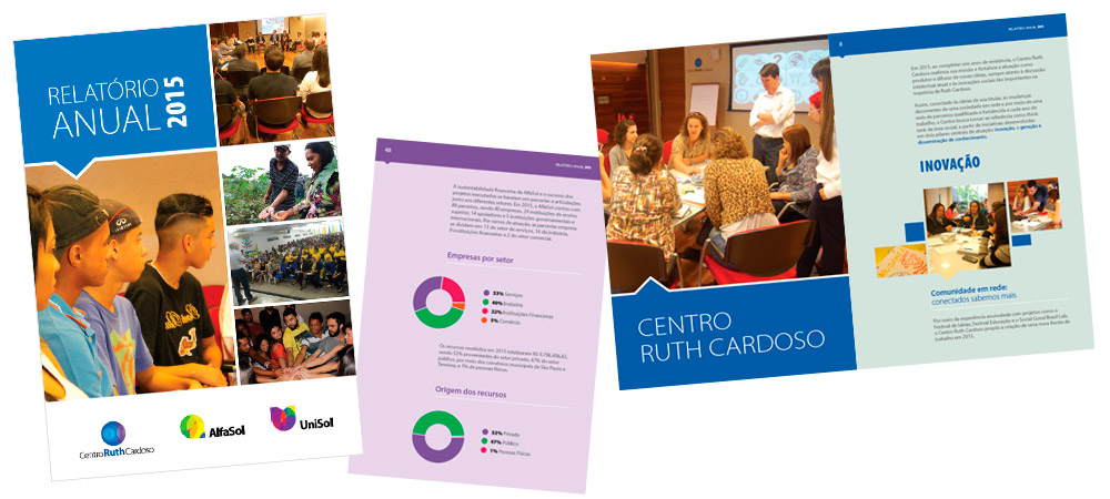 Relatório Anual 2015 - Centro Ruth Cardoso, AlfaSol e UniSol 